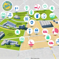 Distrito Tecnológico » El Proyecto Nano Centro mezcla propuestas sustentables, tecnológicas y participativas