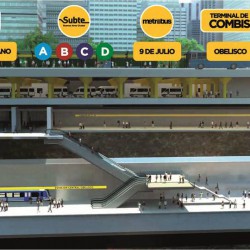 Los puntos más destacados del plan ferroviario