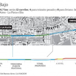 Tránsito de la Ciudad: superar una idea fósil - por Andrés Borthagaray