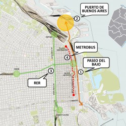 El impacto sobre el Área Central de las obras de infraestructura