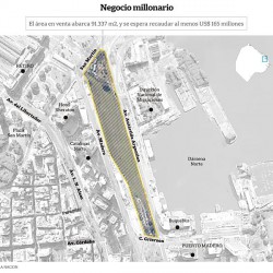 Retiro: ponen a la venta terrenos por US$ 165 millones