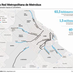 La deuda pendiente es la conexión con Capital