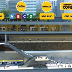 Frenan la construcción de un túnel ferroviario bajo la 9 de Julio