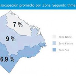 Una ciudad cada vez más desigual y empobrecida