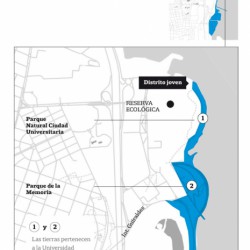 Polémica entre una facultad de la UBA y la Ciudad por las tierras para el Distrito Joven