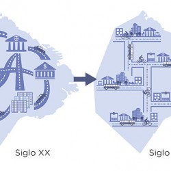 LANZAMIENTO DEL PROYECTO DEL CÓDIGO URBANÍSTICO