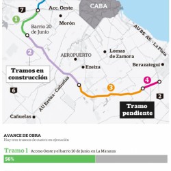 Camino del Buen Ayre: cómo avanza la megaobra que conectará a 12 municipios bonaerenses