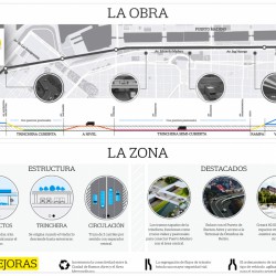 Paseo del bajo: la gran obra que cambiará para siempre el centro porteño