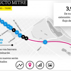 El Viaducto Mitre beneficiará a 120 mil pasajeros que usan el tren todos los días