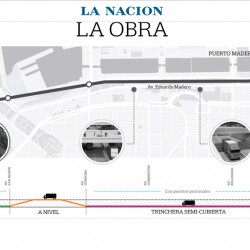 Cuenta regresiva para el estreno del Paseo del Bajo