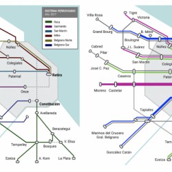 ¿Qué justificación para el proyecto RER?