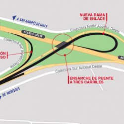 Cambia Acceso Oeste: cómo son las obras que mejorarán Ituzaingó, Moreno y Luján