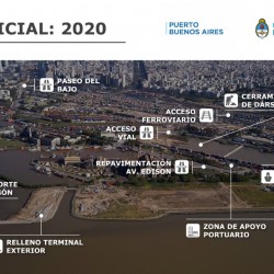 Puerto de Buenos Aires: cómo es el plan del Gobierno para modernizarlo