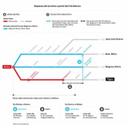 Para terminar el viaducto, el tren Mitre ramal Tigre no llegará a Retiro por tres meses
