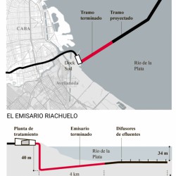 Sistema Riachuelo Video: así es el túnel que está 40 metros debajo del río y recorrieron Macri, Vidal y Larreta