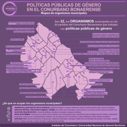 Avances en las políticas públicas de género en el Conurbano